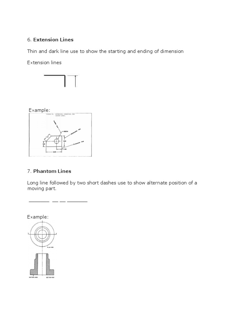 Extension Lines Thin and Dark Line Use To Show The Starting and Ending ...