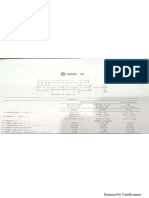 TOS Diagrams PDF