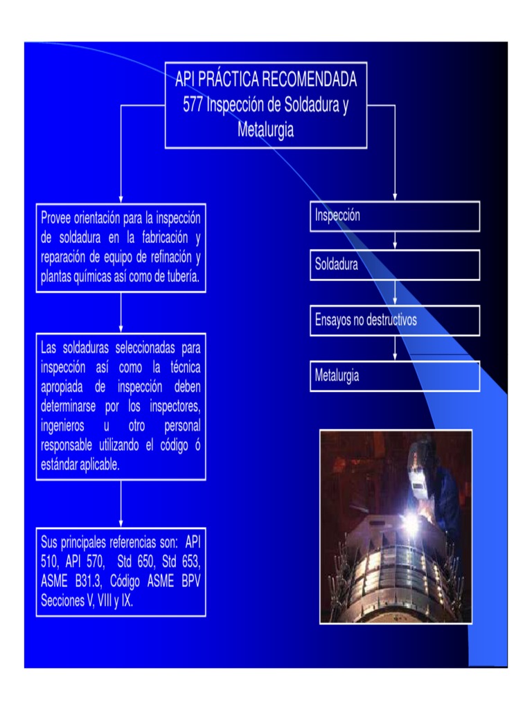 Inspección y Metalurgia de Soldadura API 577 | PDF | Soldadura ...