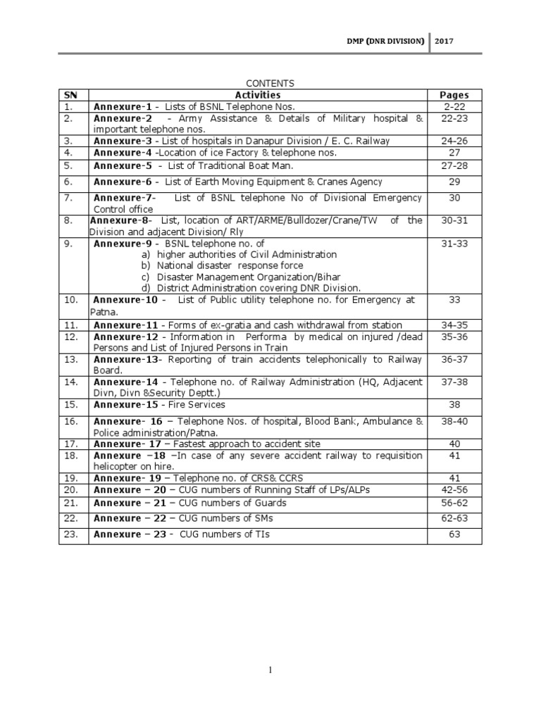 DMP - 17 B | PDF | Emergency Management | Public Safety
