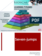 Kuliah Seven Jumps