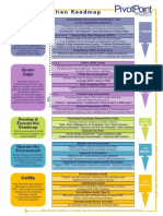 Iso 27001 Implementation Roadmap PDF