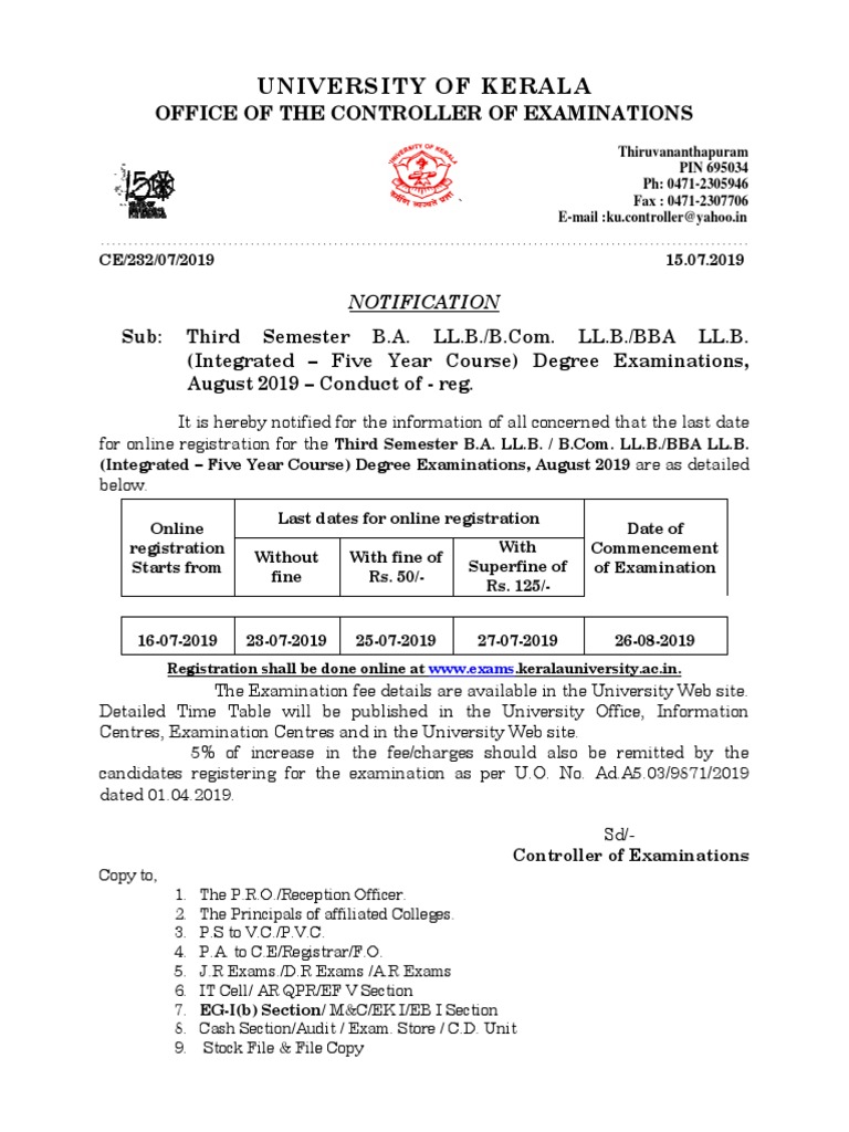 University of Kerala University of Kerala PDF Business