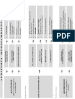 Diagrama de Proceso en Auditoria Ambiental