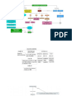 Auditoria y Sostenibilidad