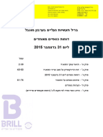 דוח שנתי בריל 2015