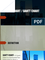 Bar Chart / Gantt Chart