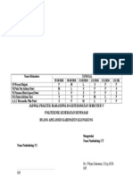 Jadwal Praktek