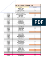 Java Class Test Marks Sheet