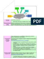 ECA2 Medidas SE