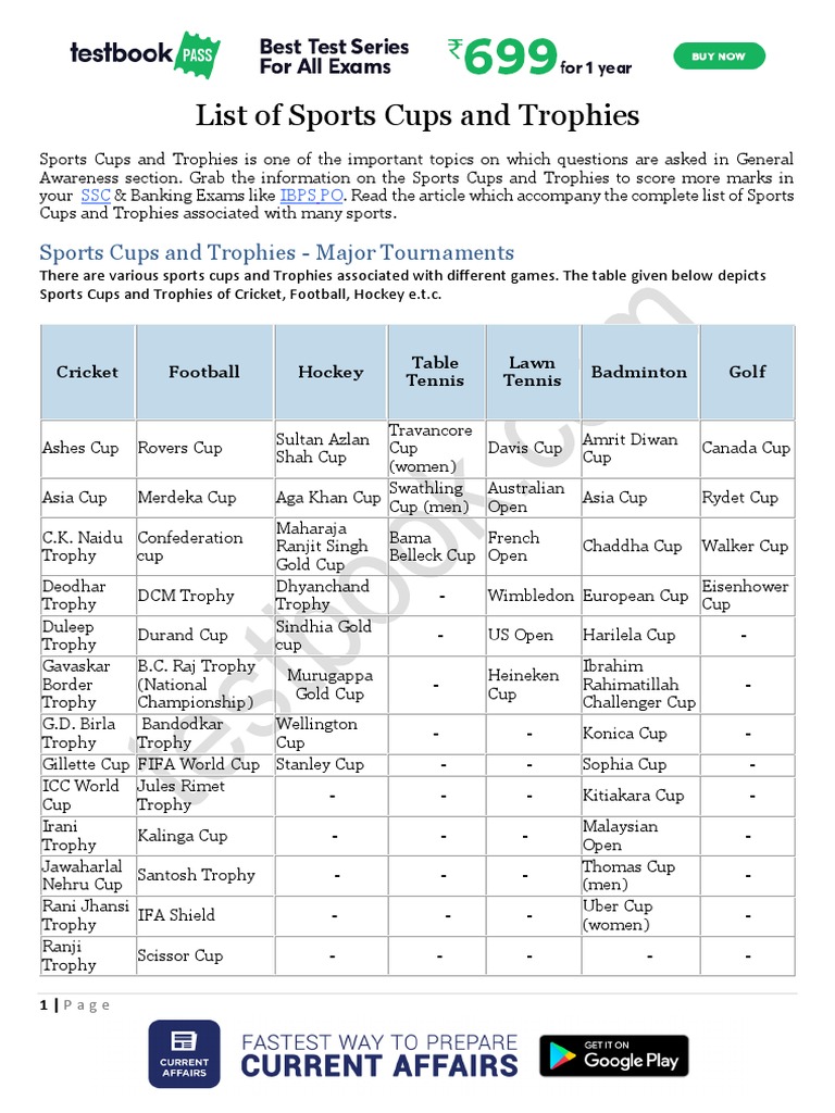 List of Sports Cups and Trophies PDF England Cricket Team Cricket