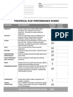 Theatrical Play Performance Rubric.doc