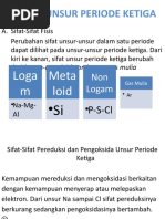 Download Unsur-Unsur Periode Ketiga Presentasi Kimia by Ika Nurlita Sari SN42606947 doc pdf