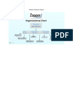 Struktur Oranisasi Zappos