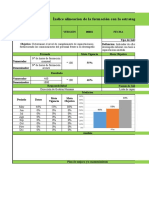 Indicadores Formulas RH