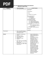 Laporan Lengkap Kajian Bahasa Inggeris 2019