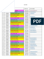 ES 7 - Engineering Management - BLK B Groupings PDF