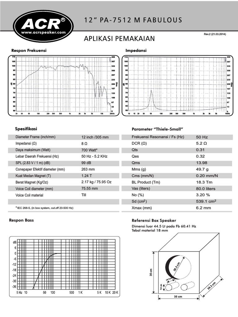 speaker acr fabulous 12 inch 7512