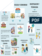 Infografia Escuela y Comunidad.....