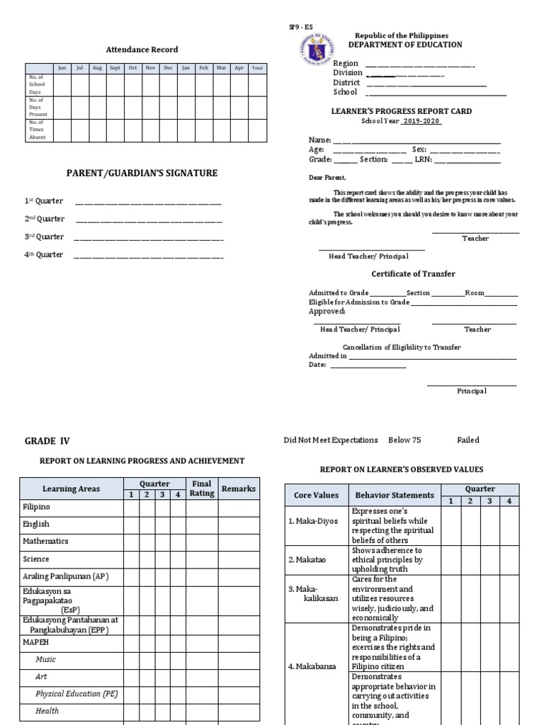 SF 9 - ES Learners Progress Report Card | Learning | Cognition