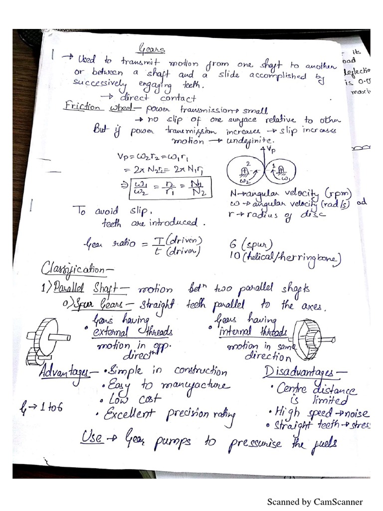 Gears Notes PDF