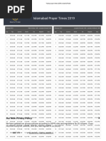 Yearly Prayer Times 2019 - IslamicFinder