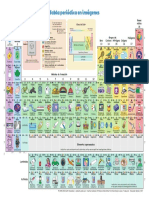 tabla periodica.pdf