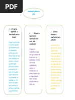 La Importancia de La Constitucion