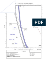 Amps X 10 SACA (Nom. KV 13.8, Plot Ref. KV 13.8) : Cable8