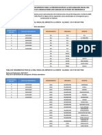 modificacion_de_fechas_de_vencimiento_estado_de_emergencia.pdf