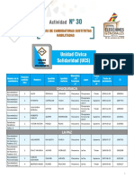 Candidaturas Sustitutas Ucs EG 2019 PDF