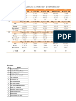 4. Jadwal Dm Radiologi Agustus-september 2019