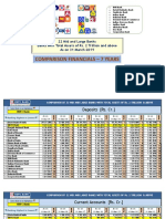 Comparison 22banks 7 Years