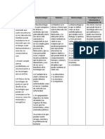 Solucion Tarea de Tecnologia