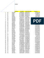 Ujian Statistik Lintang