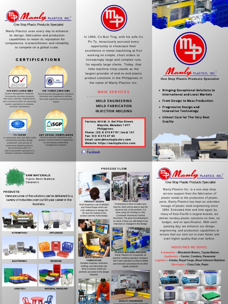 Manly Plastics Inc. A OneStop Plastic Products Specialist Bringing