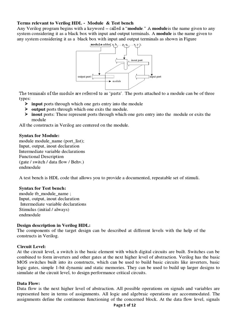 Terms Relevant To Verilog Hdl Module Test Bench Page 1 Of 12 Logic Gate Hardware Description Language