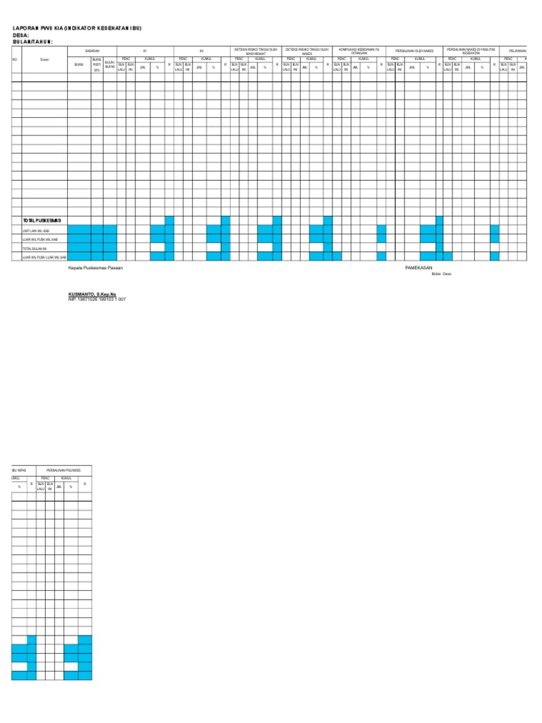 1.format PWS Kia-Ibu-Kosong | PDF