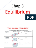 Chap 3-Equilibrium