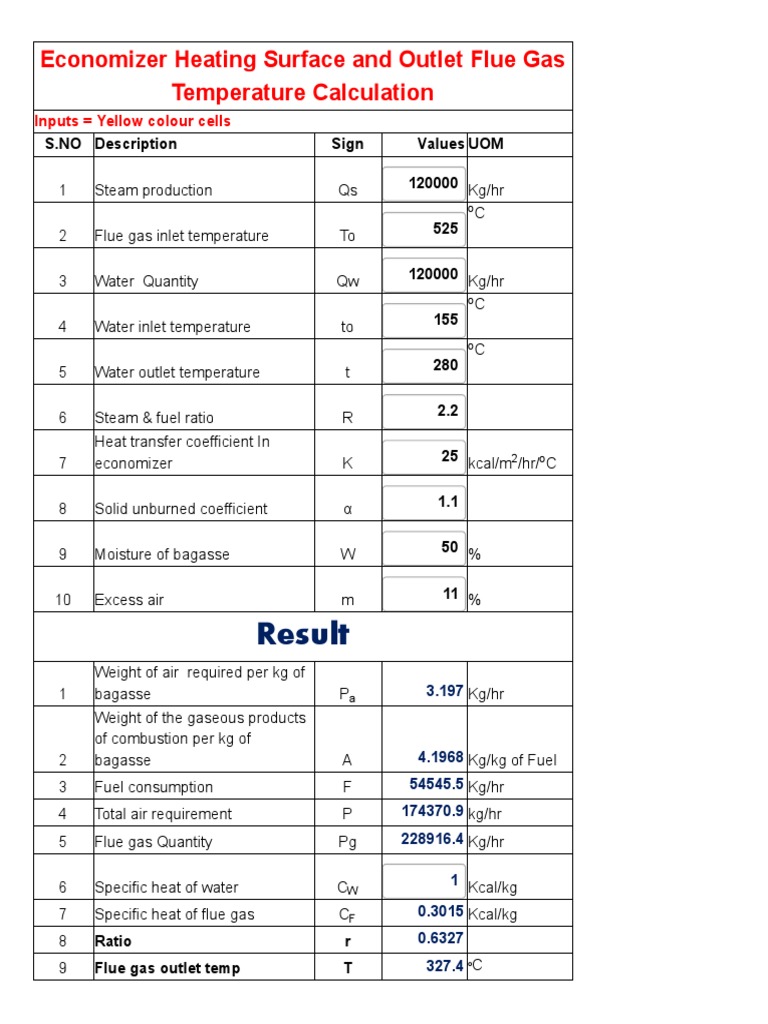 Result Economizer Heating Surface and Outlet Flue Gas Temperature Calculation PDF Gases Fuels