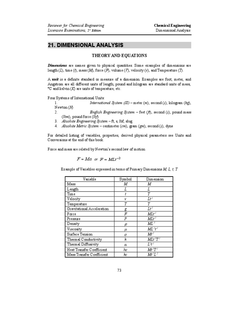Dimensional Analysis | PDF | International System Of Units | Reynolds ...