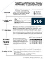 Propiedades Proyector PDF