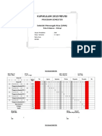 Program Semester Biologi X