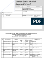 Rundown Acara Siap