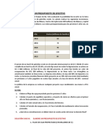 Caso Presupuesto de Capital 2019