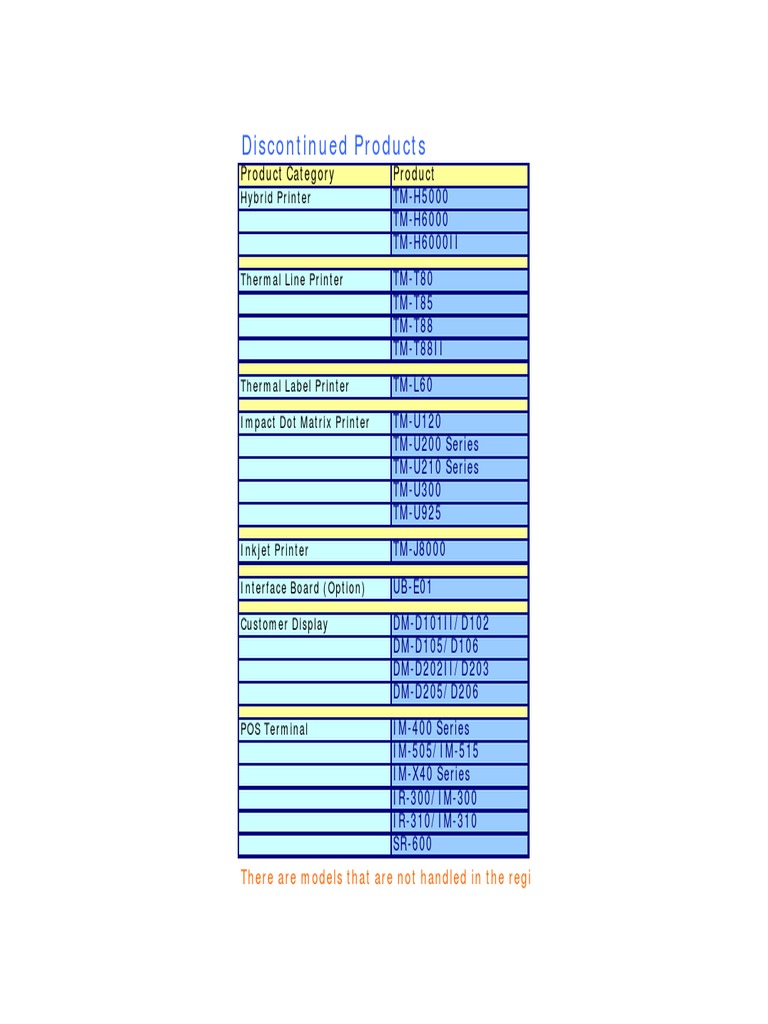 Discontinued Printer Models List | PDF | Printer (Computing) | Office Work