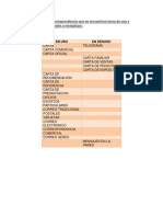 Desarrollo Actividad Usos y Desusos