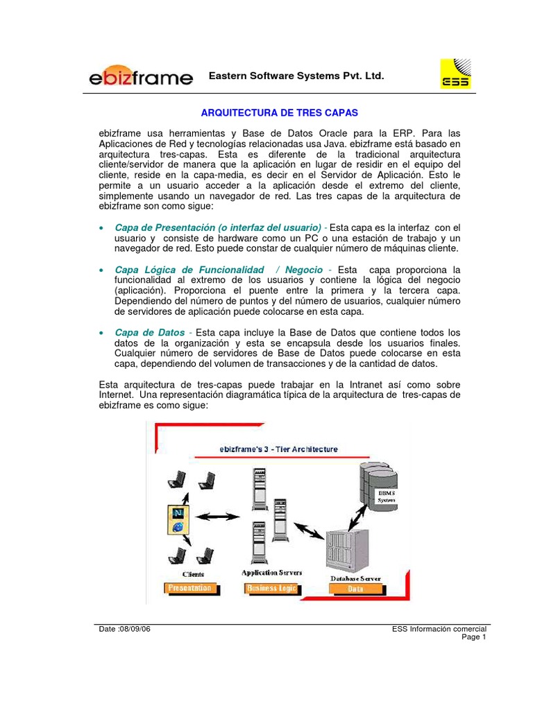 Arquitectura de Tres Capas en ebizframe | PDF | Servidor (Computación ...