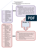 Perbaikan RPP - PPL - I - Kelas 2 Subtema 2 Pembelajaran 5