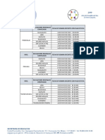 Fechas municipales